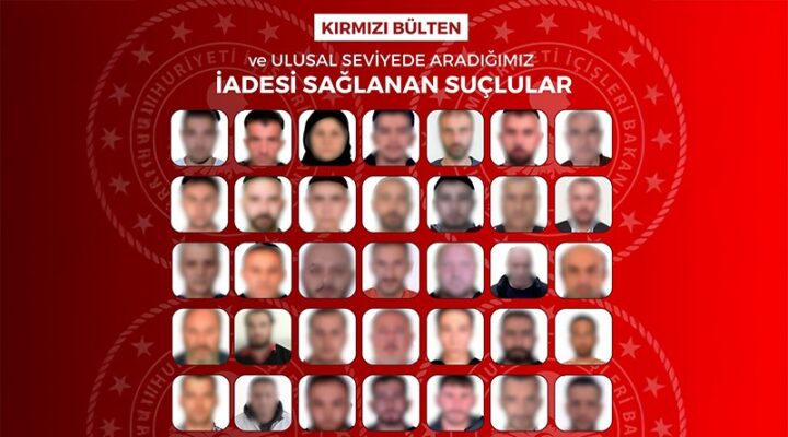 Uluslararası ve Ulusal Düzeyde Aranan 48 Suçlu Yakalanarak Ülkemize İade Edildi